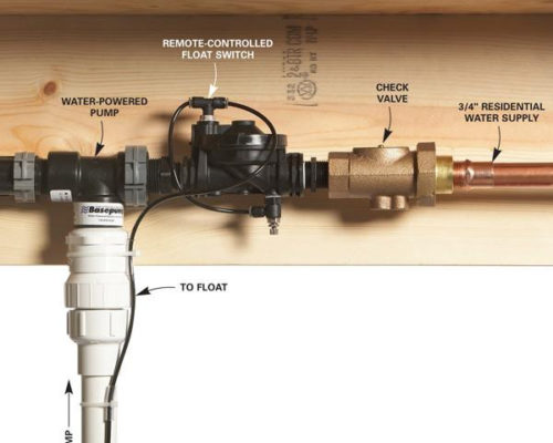 water-powered-sump